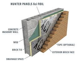 hunter xci foil general insulation