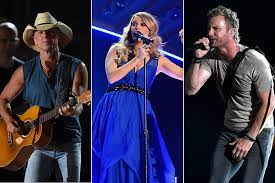 Country music is about tradition, yet its simple form lends itself to endless variations on similar themes. Country Music In The 2000s The Biggest Artists Moments More
