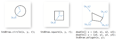 The circle below has center m. Input And Output