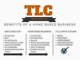 Total Life Changes Business Presentation How The Tlc Home Business Works The Tlc Products Compensation Plan And Overview Job Security Total Life Changes Tlc