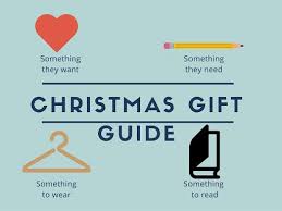 Something you want, something you need, something to wear, and. Four Gifts Our Family S Christmas Tradition