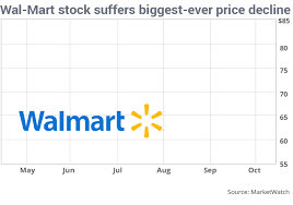 Find the latest walmart inc. Wal Mart Shares Crater As Company Outlines Spending Plans 20 Billion Buyback Marketwatch