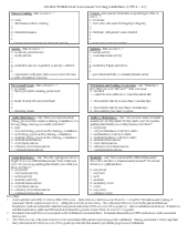 Clinical Institute Withdrawal Assessment For Alcohol Ciwa Free Social Work Tools And Resources Socialworkerstoolbox Com