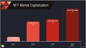 Market capitalization, also known as market cap, is the total value of a company's shares outstanding at a given moment in time. Pin On Cryptocurrency Price Index Market Data Charts Market Cap Calculator News