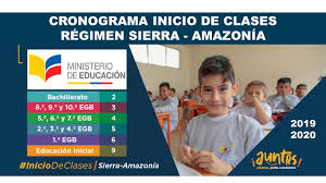 Cronograma Inicio De Clases Para Sierra Amazonia 2020 2021