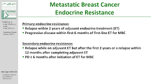 When cancerous tumors form on connective tissues, it is a sarcoma. Https Www Ago Online De Fileadmin Ago Online Downloads Leitlinien Kommission Mamma 2020 Pdf En 2020e 2019 Chemotherapy 20with 20or 20without 20targeted 20drugs 20in 20metastatic 20breast 20cancer With 20references Pdf