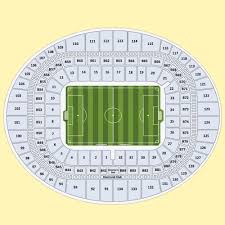 Buy Arsenal Vs Manchester United Tickets At Emirates Stadium