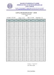 Buat dan cetak sendiri jadwal imsakiyah ramadhan 1442 h (2021) untuk seluruh wilayah dunia, indonesia, malaysia, hongkong, taiwan, mesir, jepang, korea selatan, singapura, australia, pakistan, india, bangladesh dan tanggal masehi. Jadwal Imsakiyah Puasa Ramadhan 2017 1438 H Bangkalan Imsakiyah Bangkalan