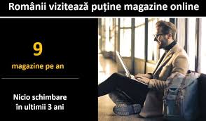 O dată pe lună, vedeta se transformă. Peste Jumatate Dintre Romani Fac Cumparaturi Online Cel Putin O Data Pe Luna