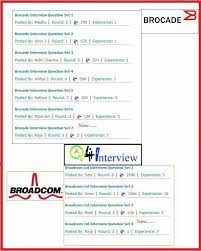 Pin On Experience Interview Questions Archives