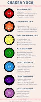 Pin By Allchakra On Mama Stuff Chakra Yoga Root Chakra Yoga Sacral Chakra Yoga