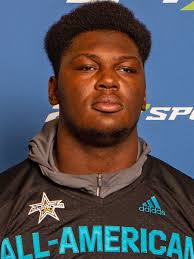 Alabama 2019 Football Prospects