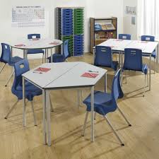 School Tables And Chairs Stuhlede Com Classroom Furniture School Furniture Furniture