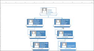 Step By Step Guide To Create An Organization Chart In Visio 2013