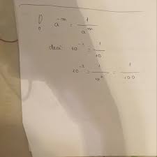 • ridicarea la putere in c++. Cum Calculez 10 La Minus 1 Sau 10 La Minus 2 Va Rog Explicati Mi In Detaliu Brainly Ro