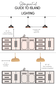 When it comes to completing home renovation projects, wayfair is here to help. How To Choose Kitchen Island Lighting Stampinfool Com