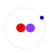 Nov 21, 2020 · hydrogen is a chemical element with atomic number 1 which means there are 1 protons and 1. Isotopes Of Hydrogen Wikipedia