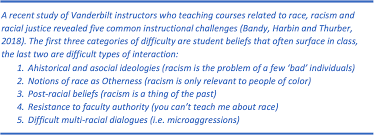 Teaching Race Pedagogy And Practice Center For Teaching Vanderbilt University