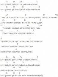 Kids Guitar Bag Kids Guitar Kit Beginners Guitarpedals Guitarspotter Kidsguitar Ukulele Songs Guitar Chords For Songs Ukulele Chords Songs