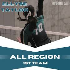 Varsity- 6:30 Jv- 5:00 Soph- 3:30