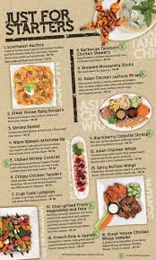 Steak House Restaurant On Behance Pizza Menu Design Steak House Menu Healthy Food Menu