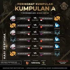 Tuanku abdul rahman ibni almarhum tuanku muhammad dari negeri sembilan, diputerakan pada. Mygameon Segala Yang Korang Perlu Tahu Tentang Kejohanan Dunia Mobile Legends M1