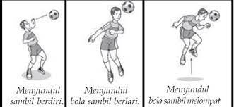 Maybe you would like to learn more about one of these? Futsal Teknik Dasar Futsal Lengkap Dengan Gambarnya Futsal Teknik Dasar Futsal Lengkap Dengan Gambarnya Penjaskes Co Id