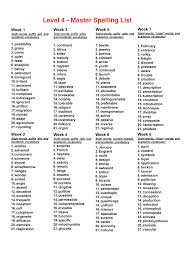 All the dolch sight word lists, divided by grade, also available as printable pdfs. Https Www Cambridgeprimary Co Nz Files 3ec2f9c0b73730d3 File Set File 0000 0292 Level 4 Master Spelling Lists Pdf