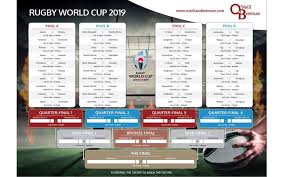 Download Our Free Rugby World Cup 2019 Wall Planner Here O