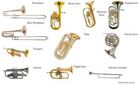 Woodwinds are distinguished from other wind instruments by the. Making Musicians Instrument Families Brass Woodwind Percussion Strings