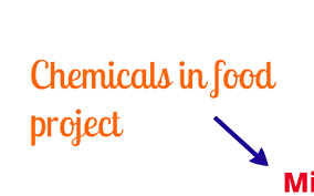 Children may be at a greater risk for exposures to contaminants. Chemicals In Food Project By Summer Kozel