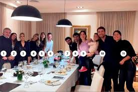 Desde la asunción del presidente alberto fernández, fabiola yañez se implicó en la. 95y4wzoybr4tum