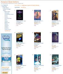 Synthesizer patches, samples, the nexus vsti and other plugins. Starcraft Kerrigan Hope And Vengeance 0 Becomes 1 Amazon Best Seller