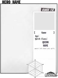 Thank you so much for approving the wiki! Bnha Oc Template Character Sheet Template Oc Template Character Template
