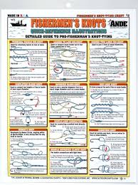Knot Tying Chart 2 Kt 2 Fish Fishing Knots Fishing Tips