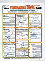 knot tying chart 2 kt 2 fish fishing knots fishing tips