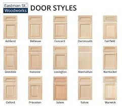 kitchen cabinet door styles builders