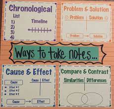 Nonfiction Jots Nonfiction Reading Problem And Solution Nonfiction