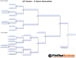 Maybe you would like to learn more about one of these? 10 Team Bracket Single Elimination Zomya