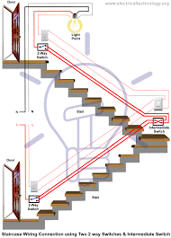Sometimes called a 'multiplex' system, this type of wiring is able to control multiple lighting functions through a single wire by varying the signal intensity. Staircase Wiring Circuit Diagram How To Control A Lamp From 2 Places