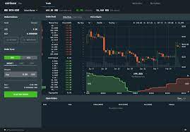 1.1 coinbase operates a central limit order book trading platform. Coinbase Pro Review For Cryptocurrency Traders Crypto Ml