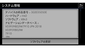 Contents Layer