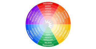 Pin On Web Design