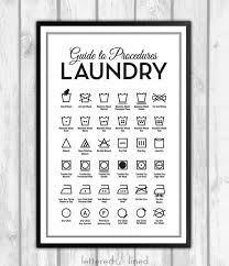 Dryer Symbols Canada Google Search Laundry Symbols