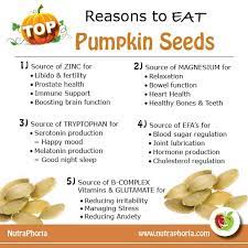 Great Reasons To Eat Pumpkin Seeds Pumpkin Halloween Pumpkin Seed Benefits Healthy Bones Fruit Nutrition Facts Nutrition Activities