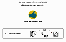 Semáforo epidemiológico, el 'coco' de los empresarios en durango. El Semaforo Epidemiologico En Rojo Comienza En Casa