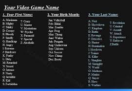 What S Your Videogame Name Lolsnaps Funny Name Generator Video Game Names Name Games