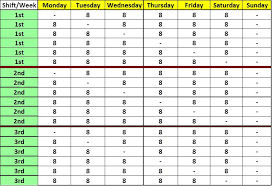 One crew works 4 on 3 off 3 on 4 off and the other works 3 on 3 off 4 on 4 off. 6 Day Schedules Part 4 Shiftwork Solutions Llc Shift Schedule Change Management