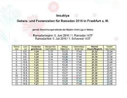 Milliyet'in ramazan i̇msakiyesi (2020 i̇msakiye) sayfası üzerinden türkiye'de bulunan tüm şehirlerin ve ilçelerin iftar saatleri hakkında bilgi alabilirsiniz. Ramadan 2016 Kandil De