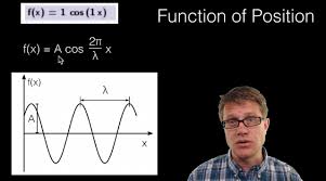 Maybe you would like to learn more about one of these? Wave Equation Youtube